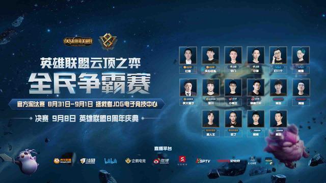 比赛背景 比赛背景